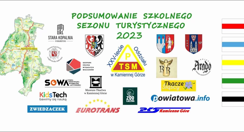 Srebrny Szkolny Sezon Turystyczny 2023 zakończony.