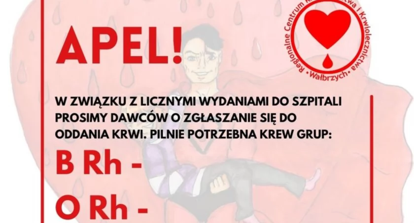 Pilnie potrzebna krew