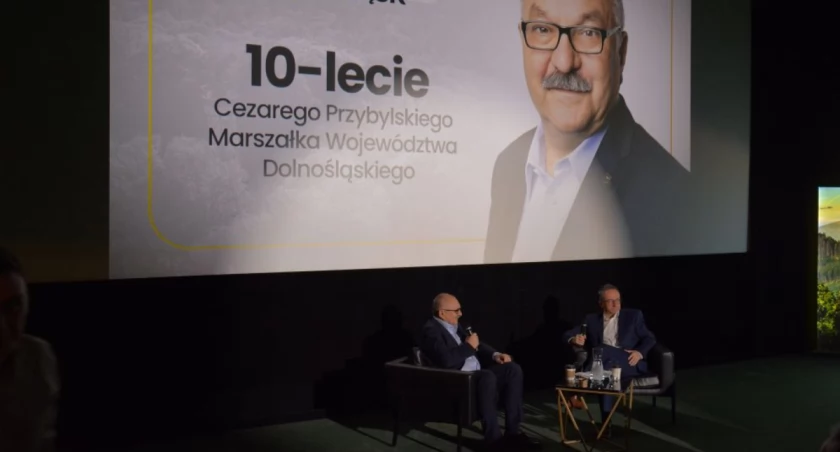 Dolny Śląsk 2014-2024 – bilans ostatniej dekady