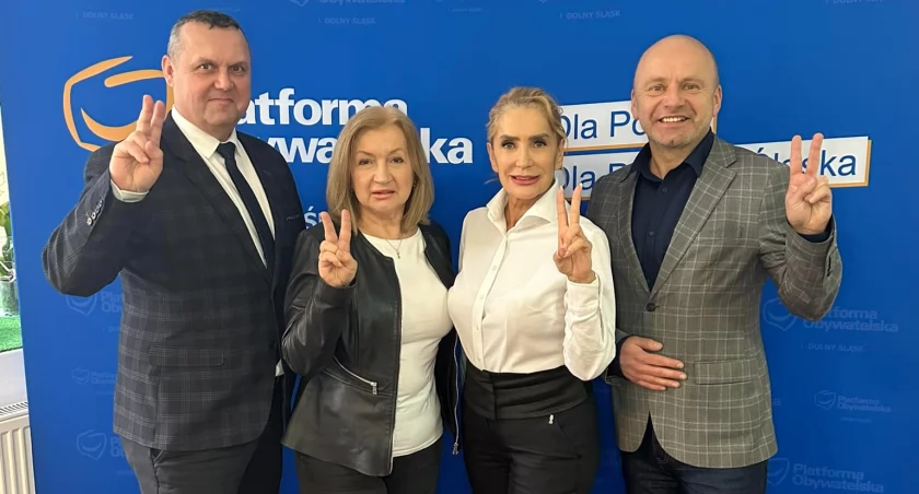 Wysokie miejsce na liście
