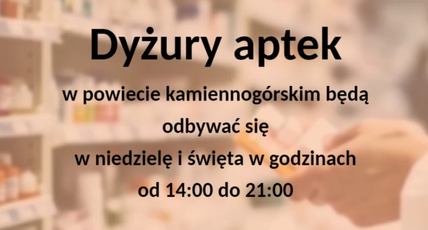 Zmiany dyżurów aptek