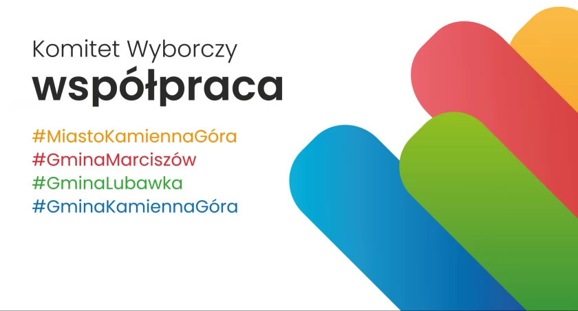 Współpraca do powiatu - okręg nr 1