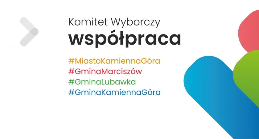 Współpraca do rady powiatu okręg nr 3