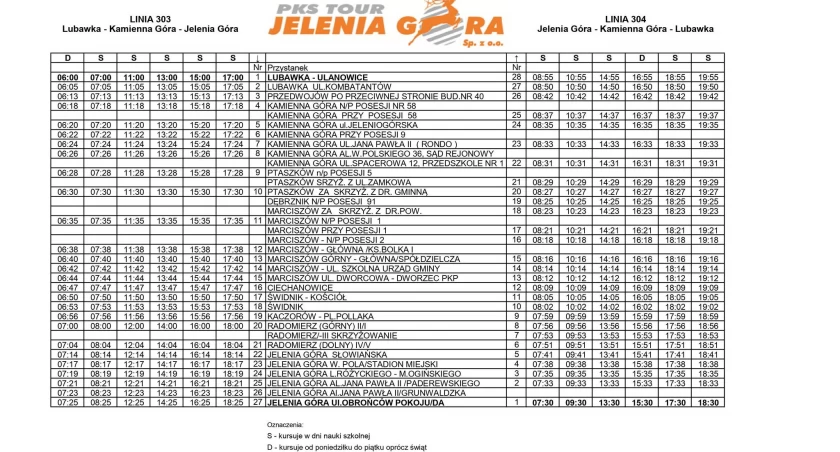 Nowa oferta PKS Tour Jelenia Góra