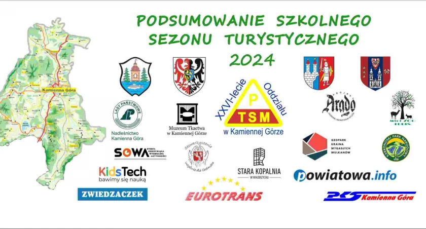 26. Szkolny Sezon Turystyczny zakończony.