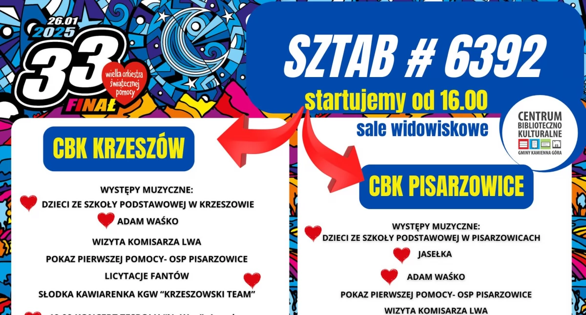 WOŚP w gminie Kamienna Góra