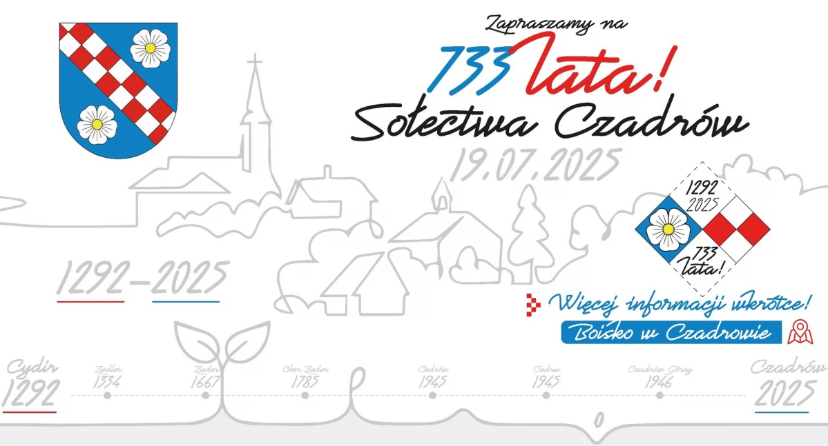 733. urodziny Czadrowa