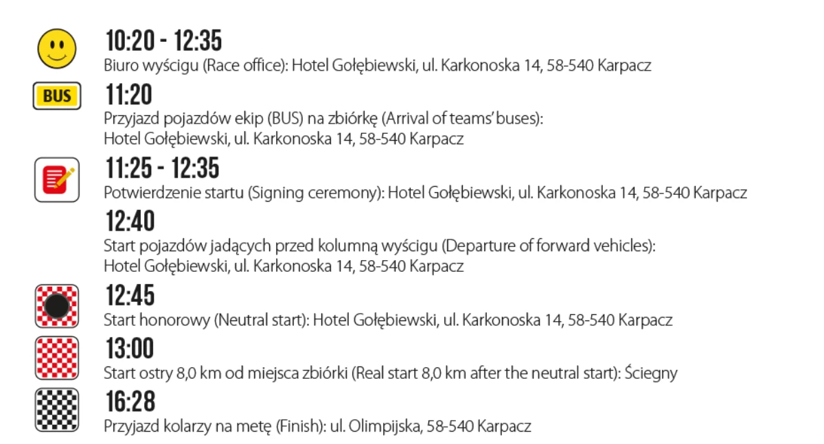 Tour de Pologne - utrudnienia w ruchu