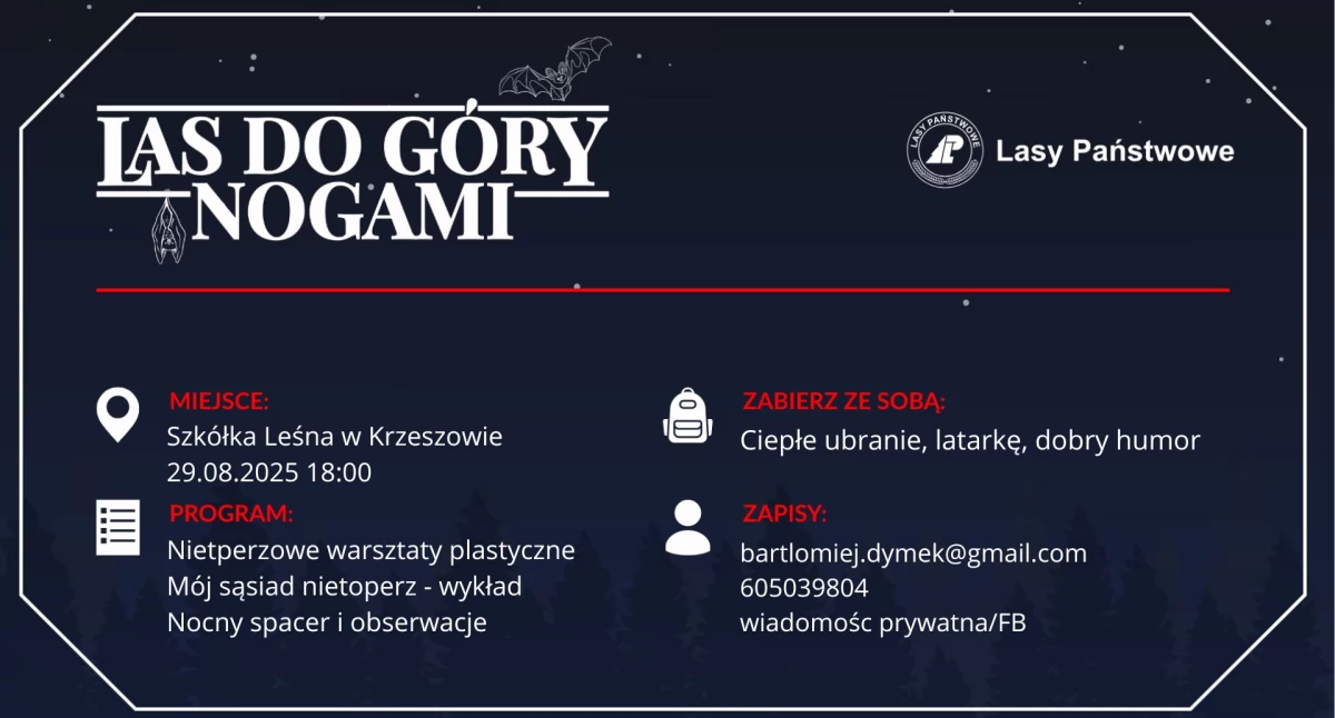 Las do góry nogami