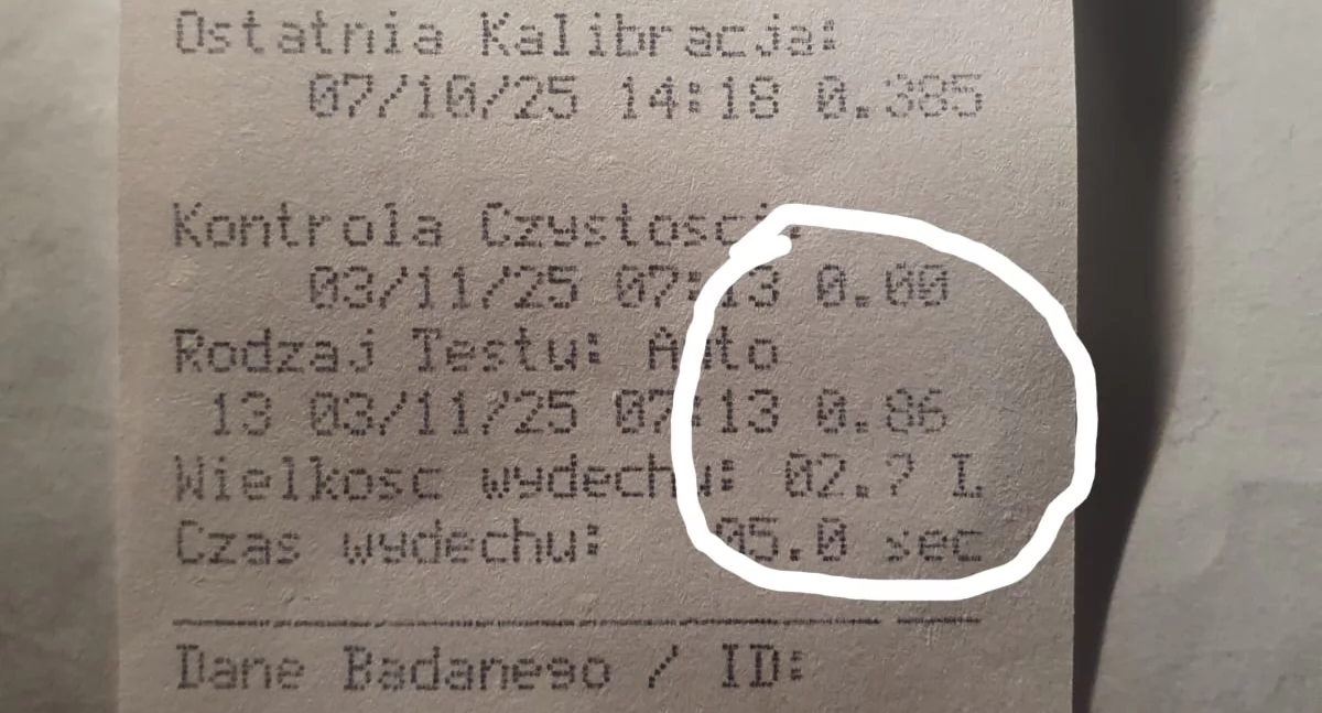 Zatrzymani podczas akcji trzeźwość