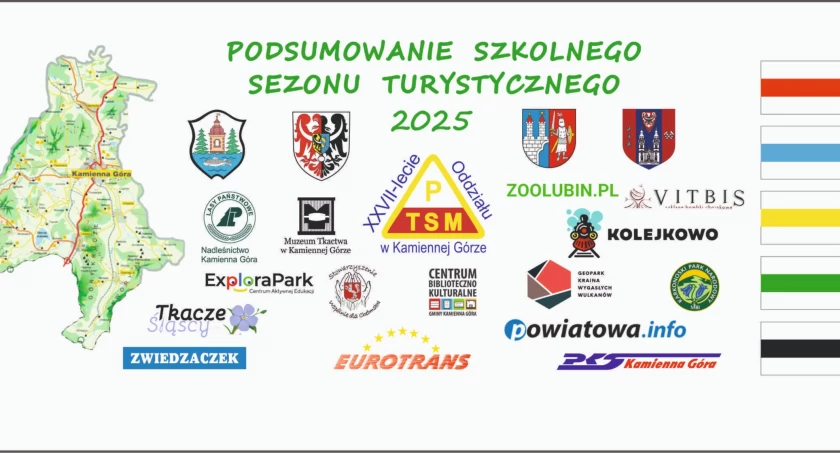 XXVII Szkolny Sezon Turystyczny Oddziału PTSM w Kamiennej Górze zakończony. 