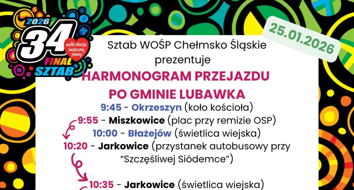 WOŚP przejedzie przez gminę Lubawka