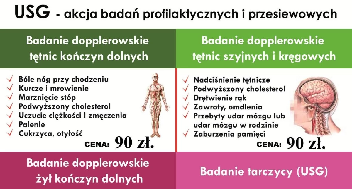 USG - akcja badań profilaktycznych i przesiewowych 