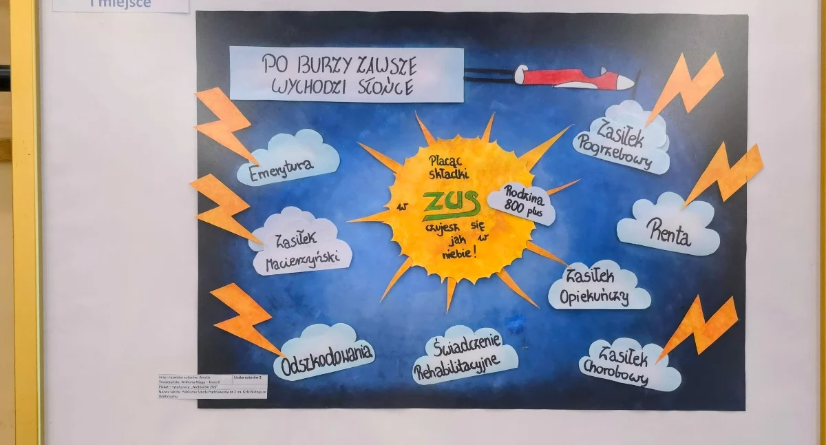 Sukces pisarzowickiej szkoły w konkursie ZUS
