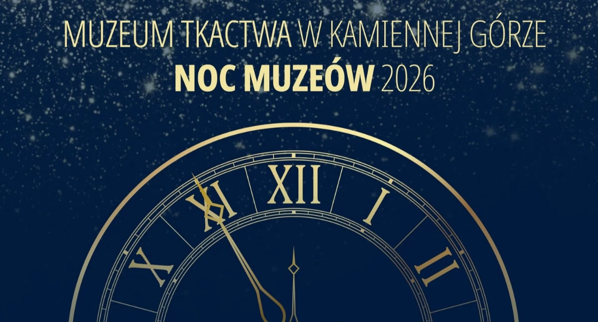 „CZAS start!” Noc Muzeów