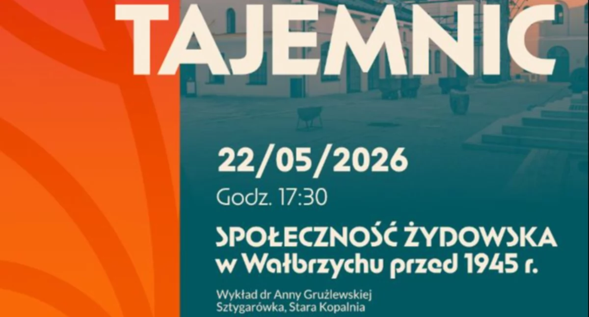 Społeczność żydowska w przedwojennym Wałbrzychu