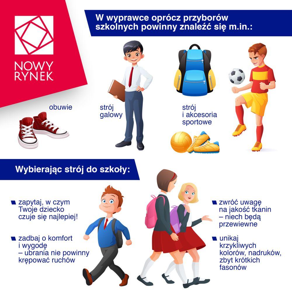 W czym do szkoły? 