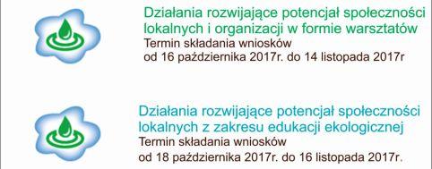 Nabór wniosków