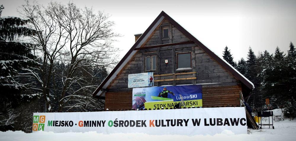 Rusza stok