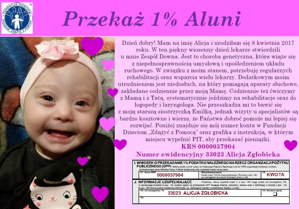 1% - Alicja Zgłobicka