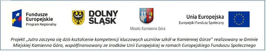Jutro zaczyna się dziś