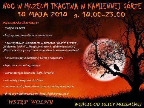 Noc w muzeum