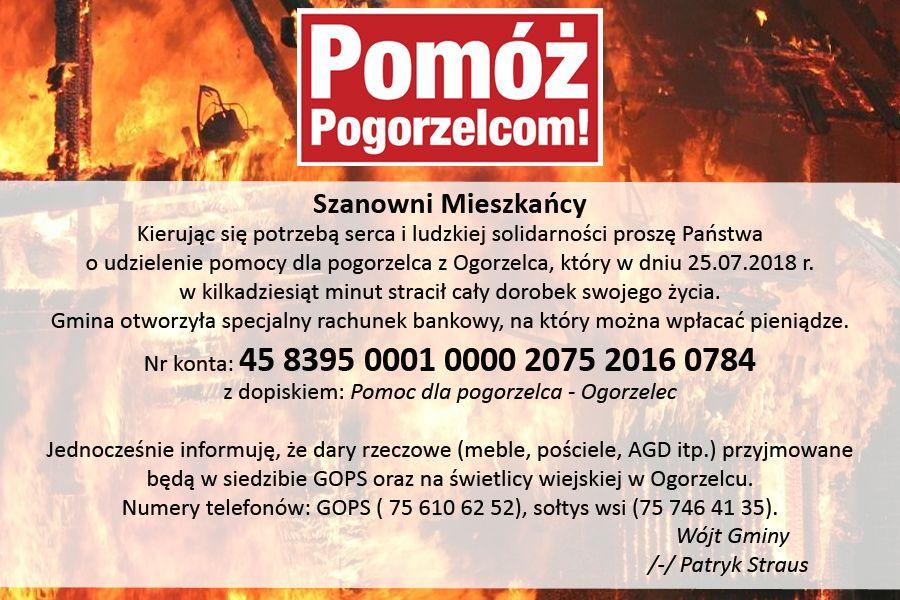 Pomóż pogorzelcom