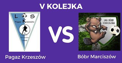 Pagaz : Bóbr
