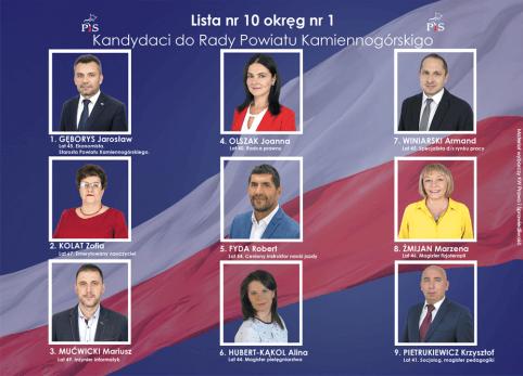 KW PiS - Kandydaci do Rady Powiatu Kamiennogórskiego