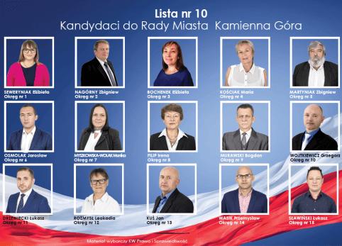 KW PiS - Kandydaci do Rady Miasta i Rady Gminy Kamienna Góra