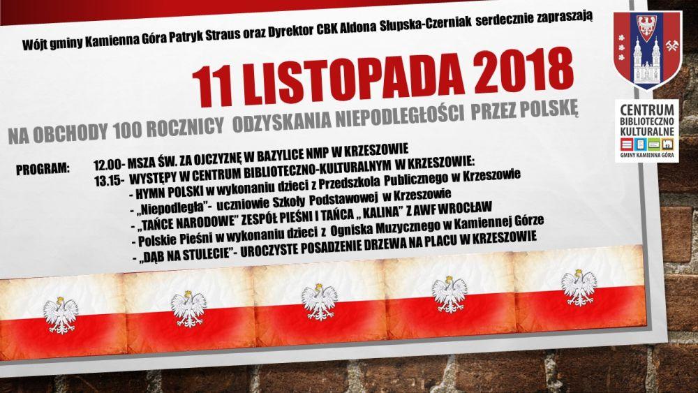 O niepodległości w gminie
