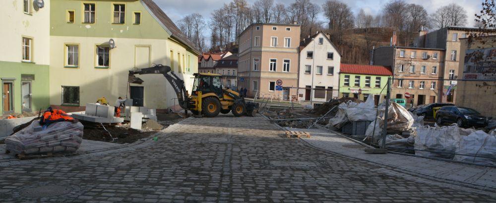 Koniec kadencji