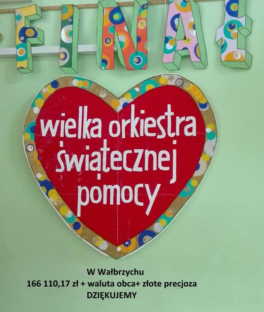 27. finał WOŚP w Wałbrzychu