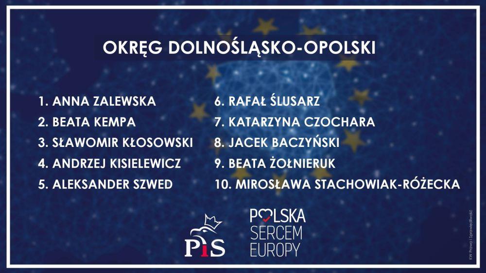 Lista PiS