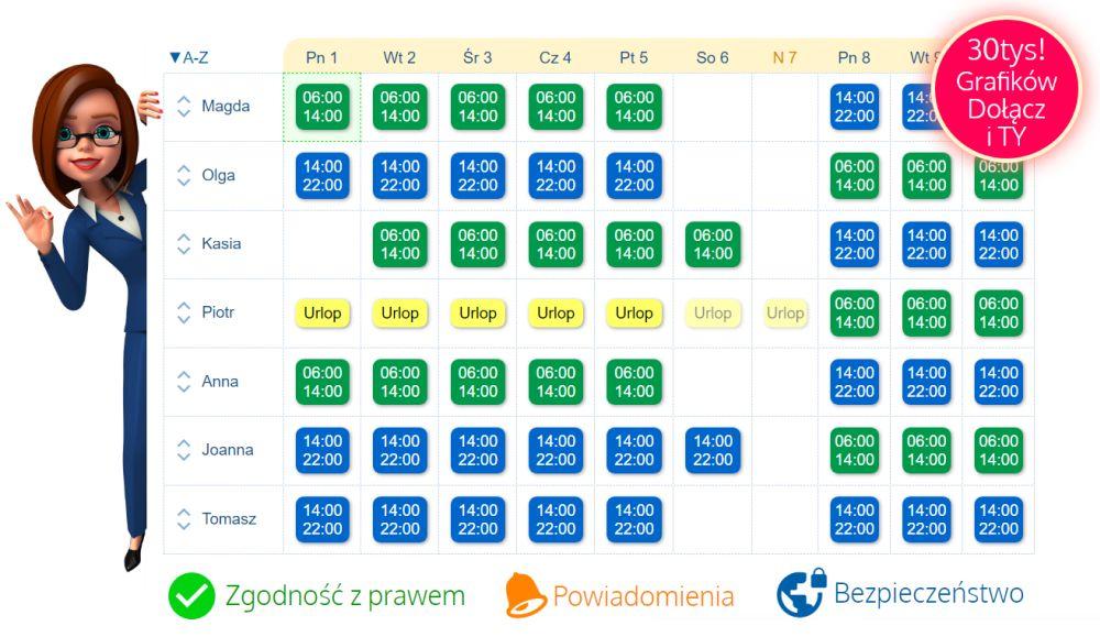 Grafik pracy - 3 zalety układania go w programie