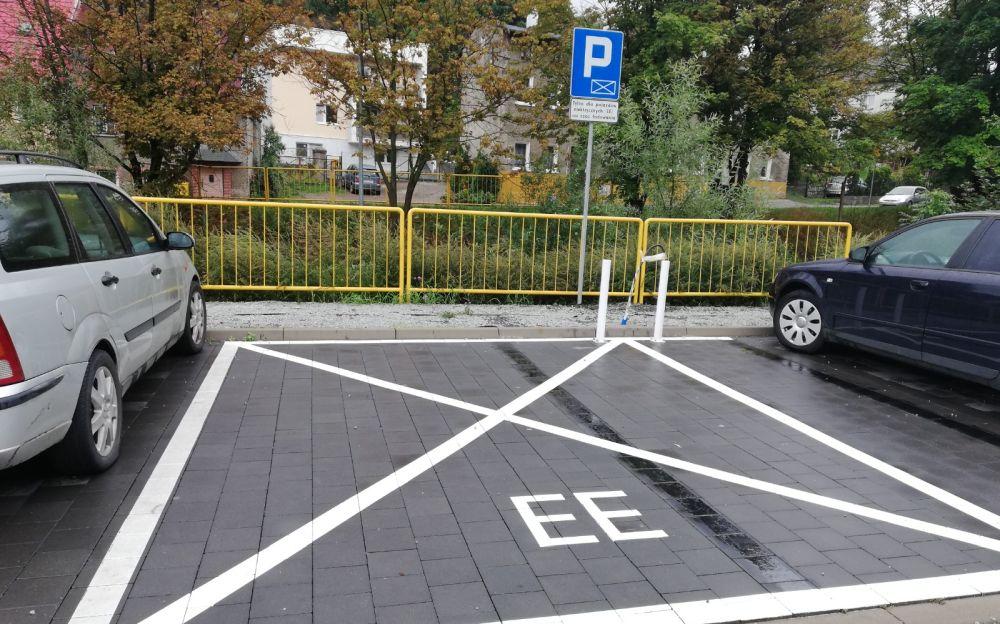 Dla elektryków