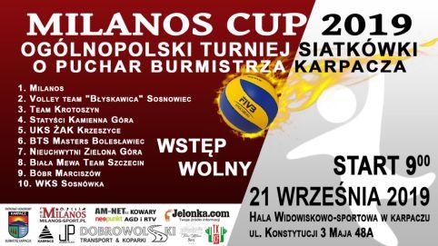 Milanos Cup 2019