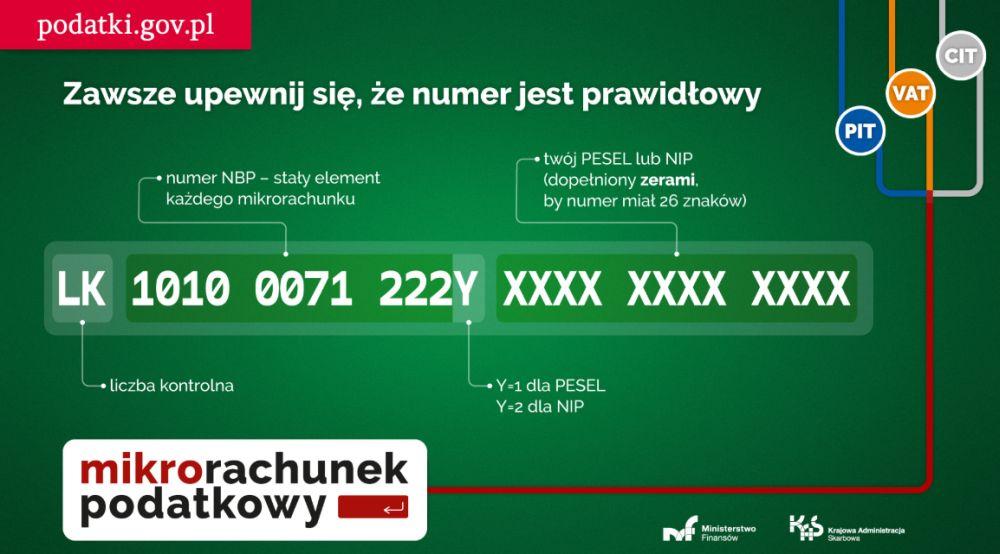 Mikrorachunek podatkowy 