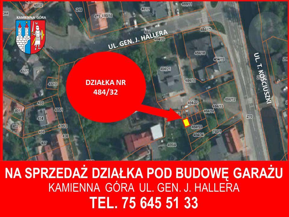 Sprzedaż działki