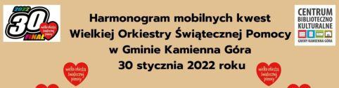 Mobilne skarbonki