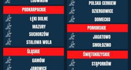 Ptaszków na Olimpiadzie