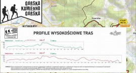 Zbliża się Górska Kamiennogórska