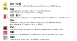 Tour de Pologne - utrudnienia w ruchu