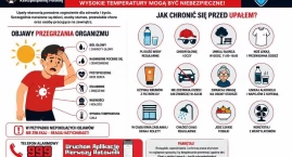 Upał - jak sobie radzić
