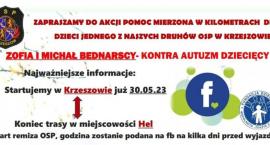 Cel Hel i pomoc