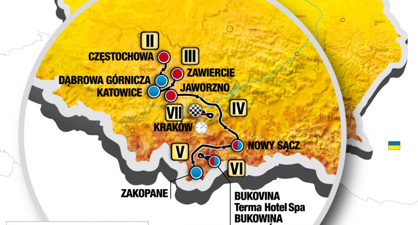 80 Tour de Pologne