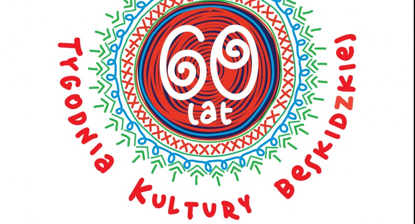 TKB i Suwakowanie 