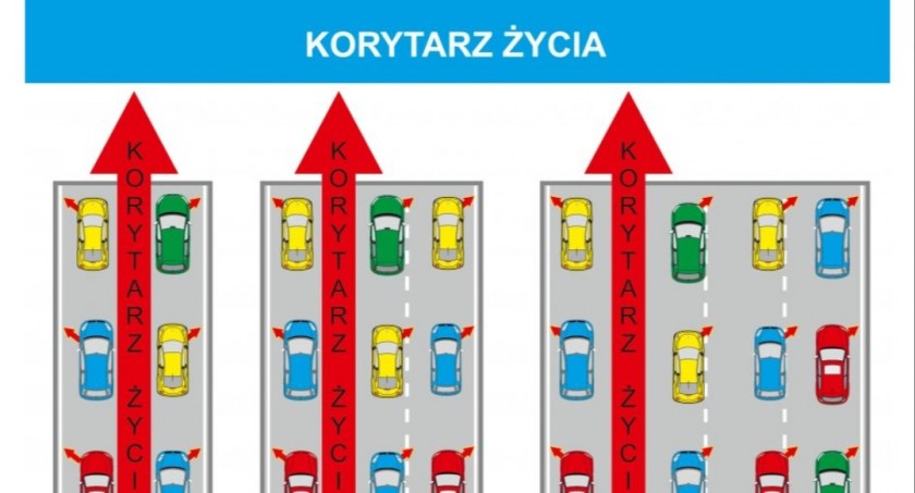 Korytarz życia 