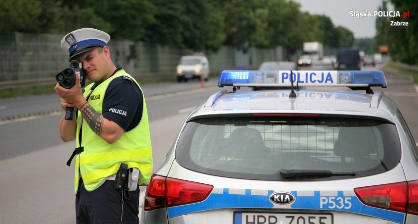 Podsumowanie akcji prędkość 