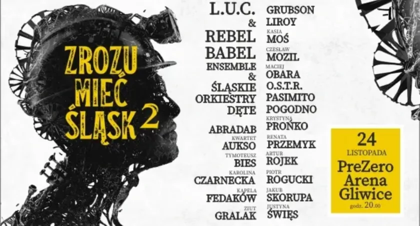 Zrozumieć Śląsk 2: Muzyczna Majestatyczność w PreZero Arenie